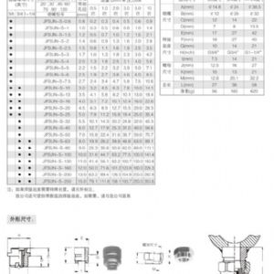 帶燕尾槽扇形噴嘴