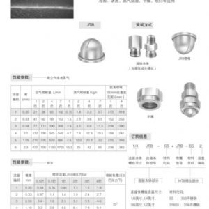 槽縫式扇形噴嘴