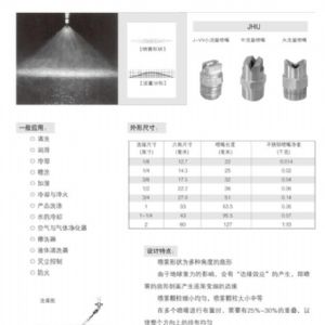 高壓除磷噴嘴