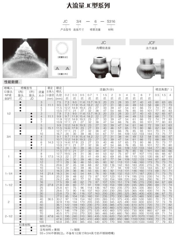 戳我试试