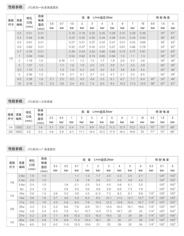 戳我试试